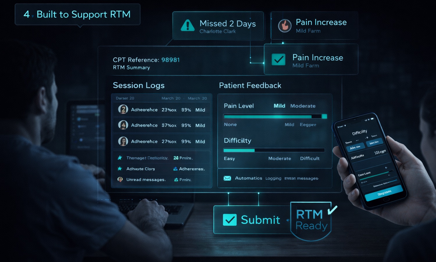 Built to Support RTM